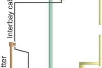 2-BAYS-DIPOLE-FM