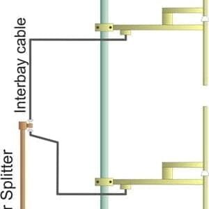 2-BAYS-DIPOLE-FM