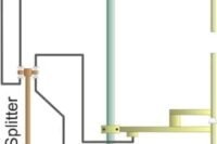 4xdipoles