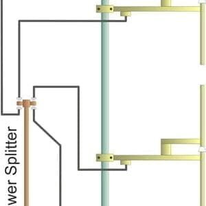 4xdipoles