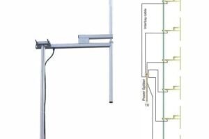 6-dipoles-FM-antenna-system for fm transmitter