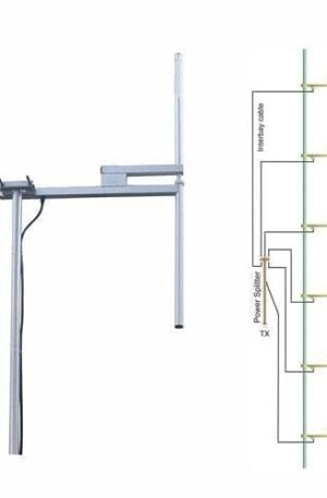 6-dipoles-FM-antenna-system for fm transmitter