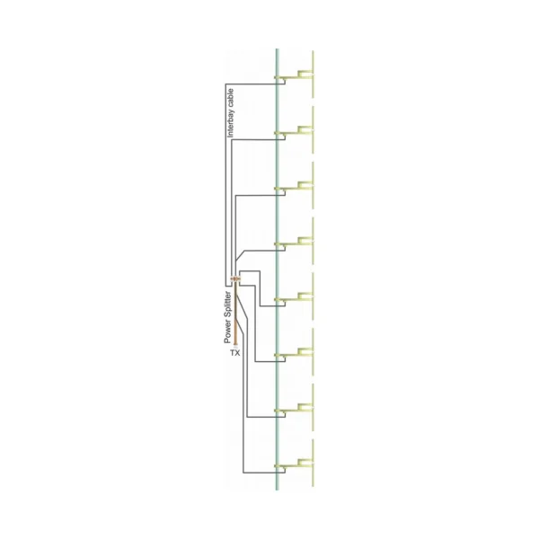 8-Bay-Antenna-for-FM-Transmitter-Including-8-pcs-of-1-bay-antenna-8-way-power-divider