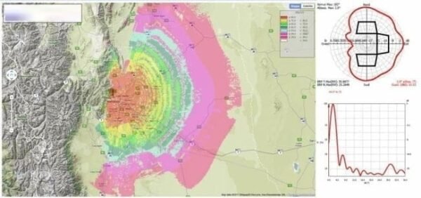 COVEAREG-DESIGN TRANSMITTING SIGNAL