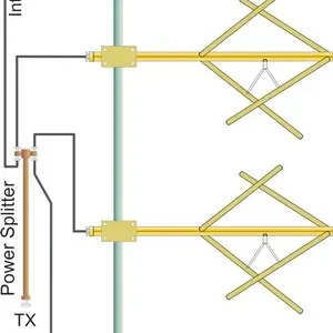 Medium-Power-Broadband-FM-Circular-Polarization-Antenna
