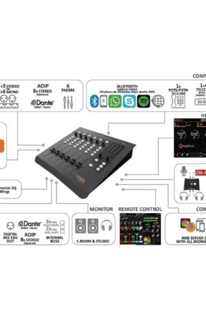 Oxygene 1000-BROADCAST CONSOLE