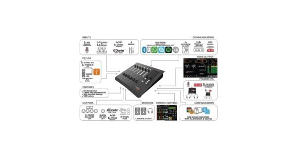 Oxygene 1000-BROADCAST CONSOLE