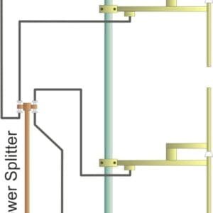 Package-4-Bay-Dipole-FM-Antenna-and-Accessories