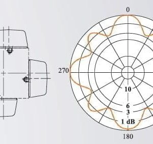 UHFTVpanelantenna transmitting antennas