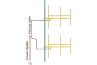 Directional Antenna System