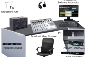On air speacker presenter radio studio package broadcast