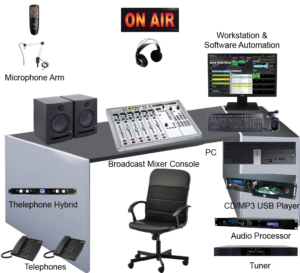 On air speacker presenter radio studio package broadcast