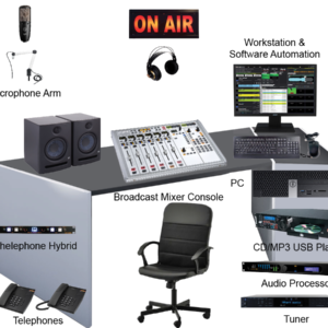 On air speacker presenter radio studio package broadcast